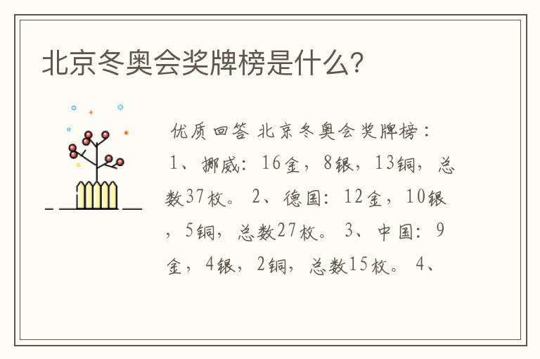 北京冬奥会奖牌榜是什么?