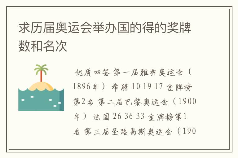 求历届奥运会举办国的得的奖牌数和名次