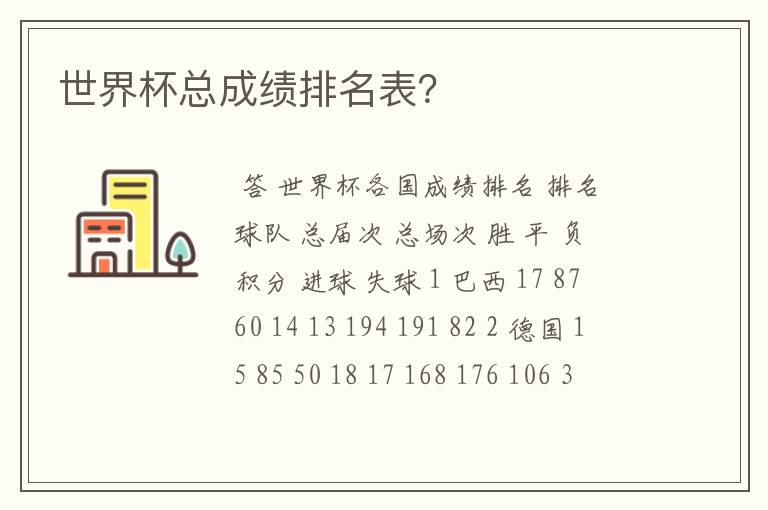 世界杯总成绩排名表?