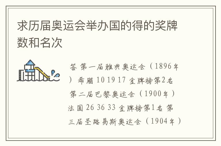 求历届奥运会举办国的得的奖牌数和名次