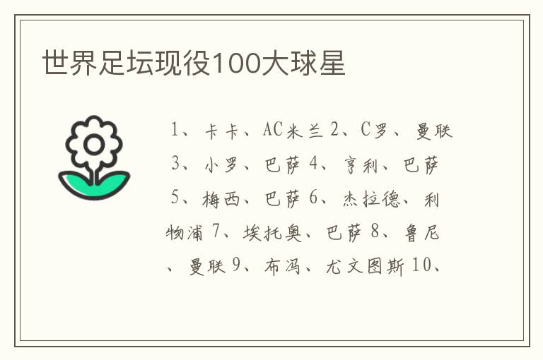 世界足坛现役100大球星