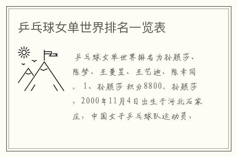 乒乓球女单世界排名一览表