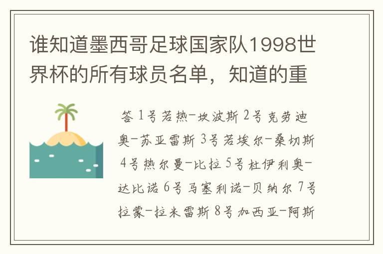 谁知道墨西哥足球国家队1998世界杯的所有球员名单,知道的重赏