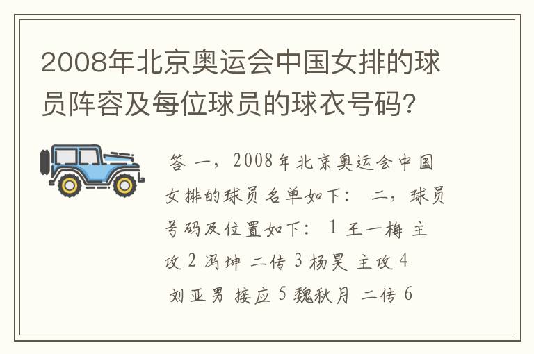2008年北京奥运会中国女排的球员阵容及每位球员的球衣号码?