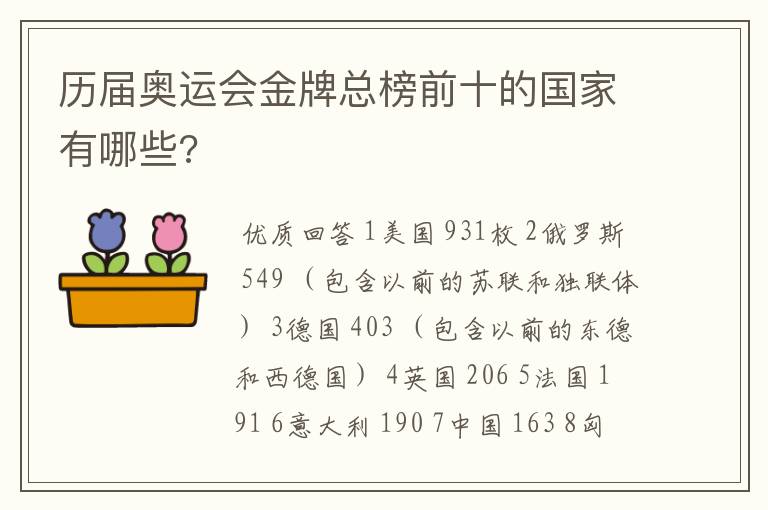 历届奥运会金牌总榜前十的国家有哪些?