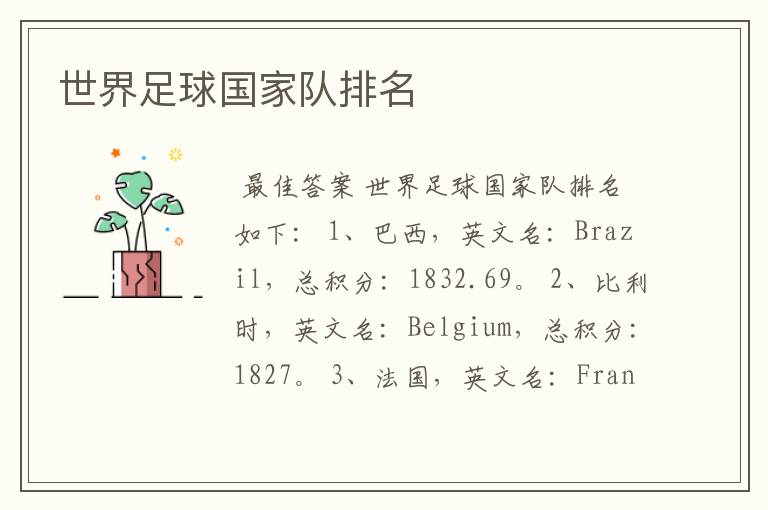 世界足球国家队排名