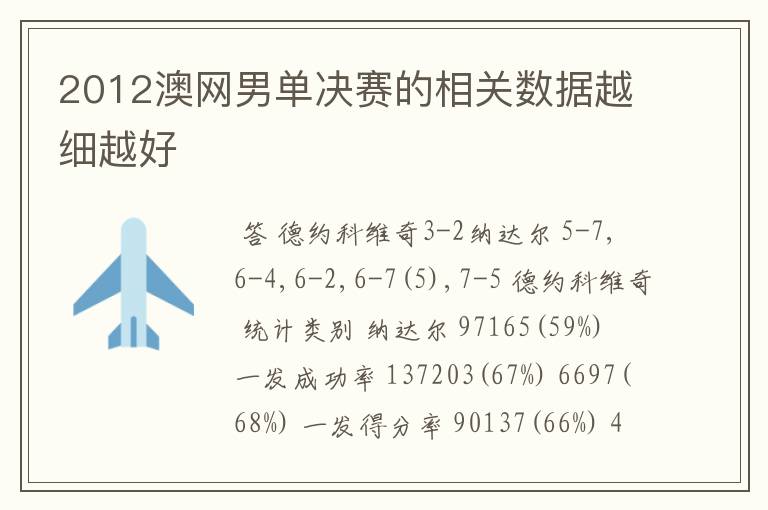 2012澳网男单决赛的相关数据越细越好