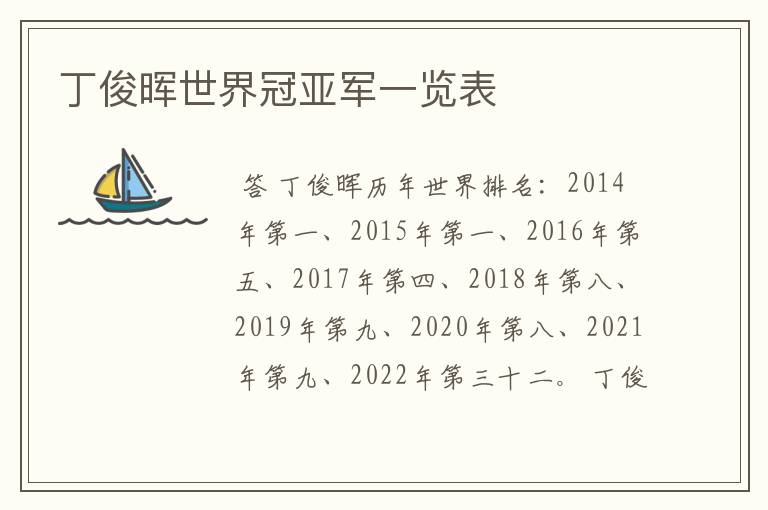 丁俊晖世界冠亚军一览表