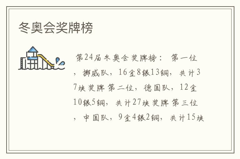 冬奥会奖牌榜