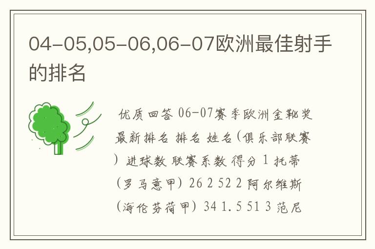 04-05,05-06,06-07欧洲最佳射手的排名