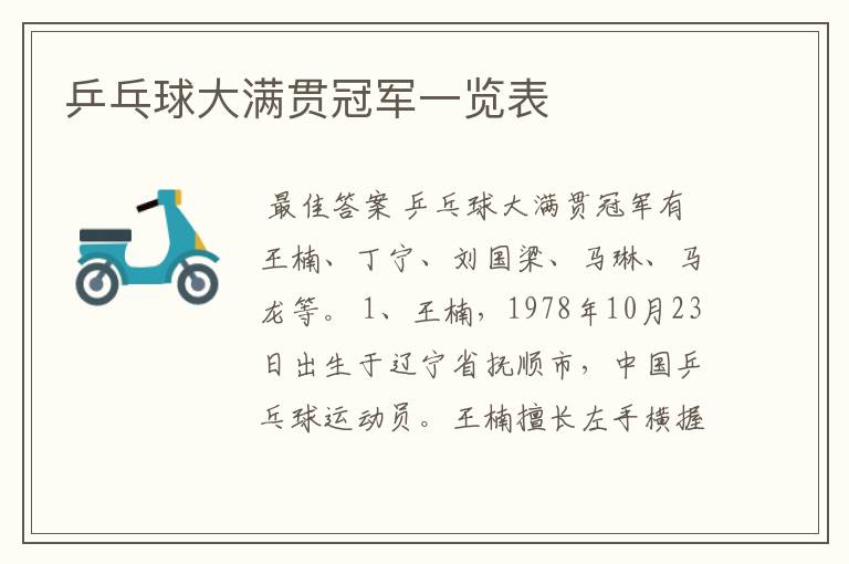 乒乓球大满贯冠军一览表