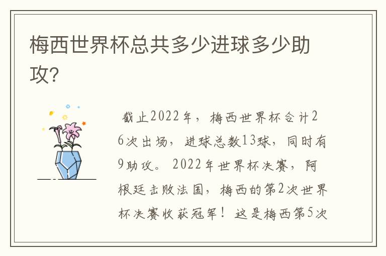 梅西世界杯总共多少进球多少助攻?