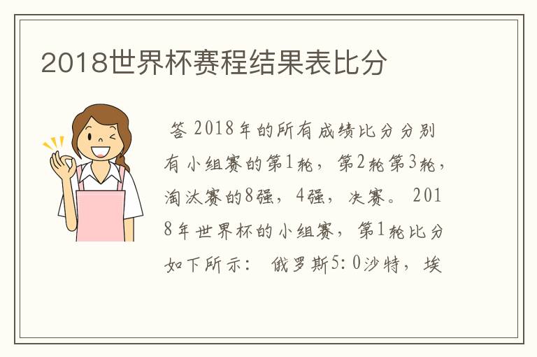 2018世界杯赛程结果表比分