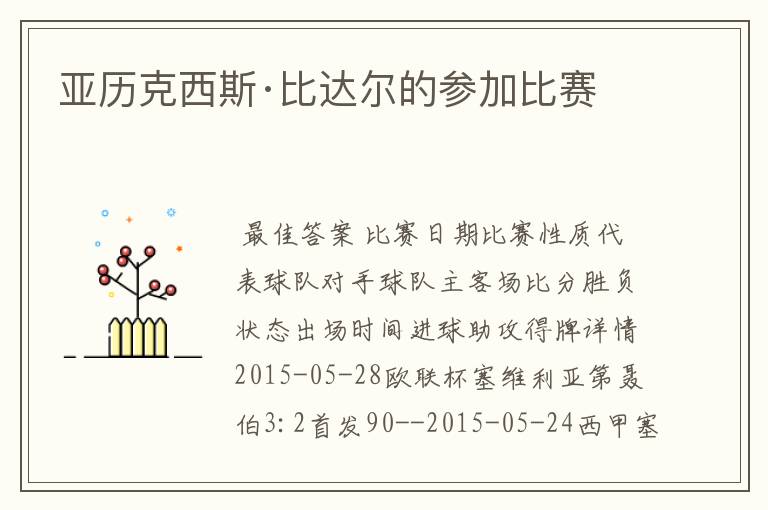 亚历克西斯·比达尔的参加比赛