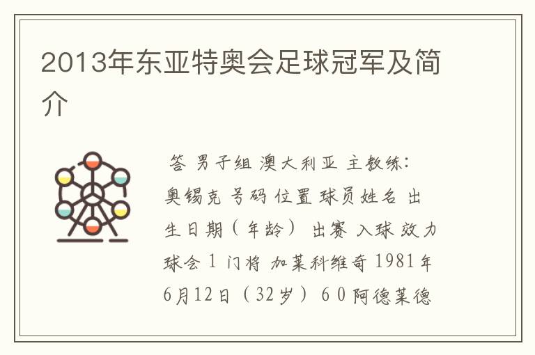 2013年东亚特奥会足球冠军及简介