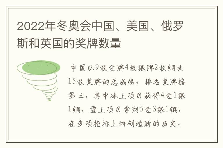 2022年冬奥会中国、美国、俄罗斯和英国的奖牌数量