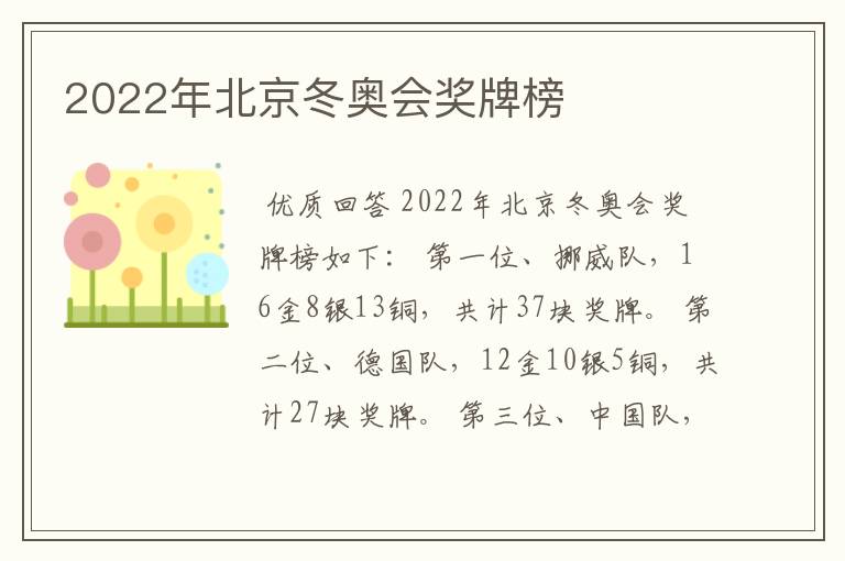 2022年北京冬奥会奖牌榜