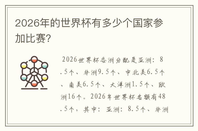 2026年的世界杯有多少个国家参加比赛?