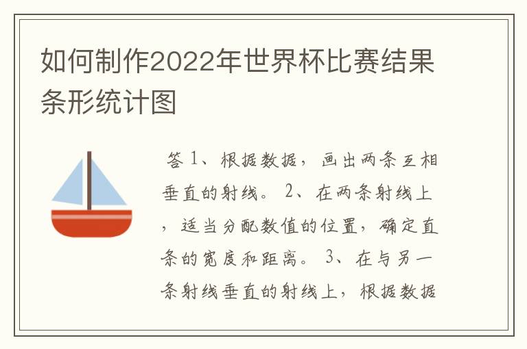 如何制作2022年世界杯比赛结果条形统计图