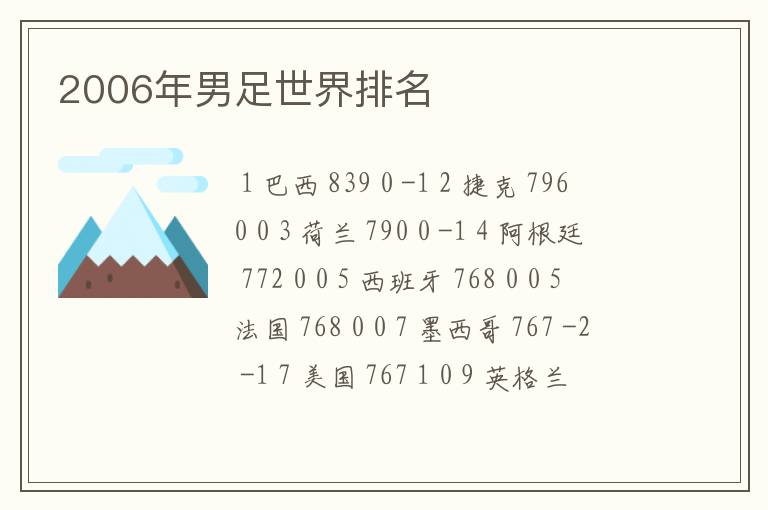 2006年男足世界排名