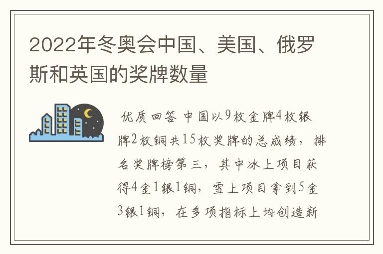 2022年冬奥会中国、美国、俄罗斯和英国的奖牌数量