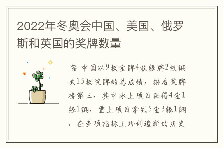 2022年冬奥会中国、美国、俄罗斯和英国的奖牌数量
