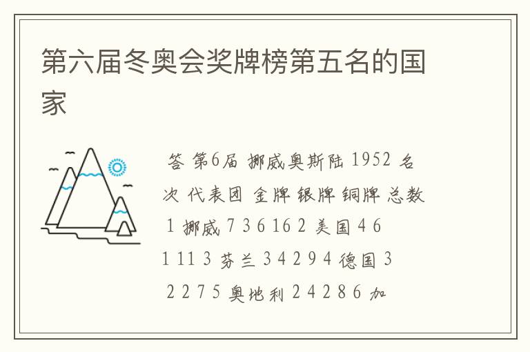 第六届冬奥会奖牌榜第五名的国家