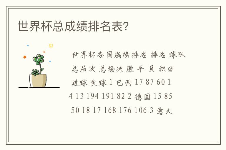 世界杯总成绩排名表?