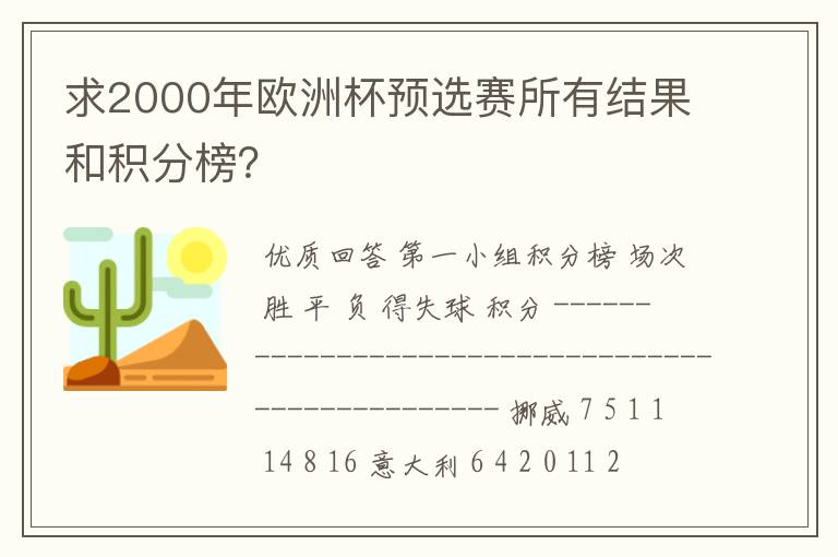 求2000年欧洲杯预选赛所有结果和积分榜?