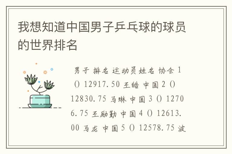 我想知道中国男子乒乓球的球员的世界排名