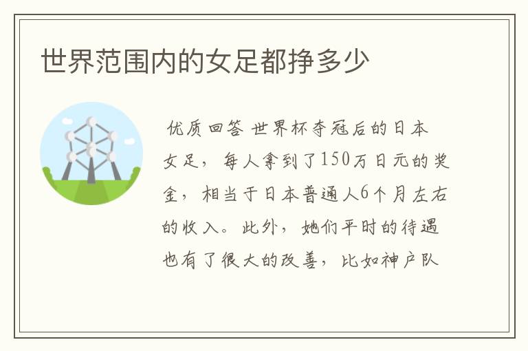 世界范围内的女足都挣多少