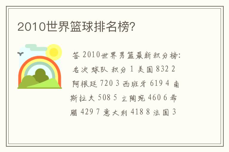 2010世界篮球排名榜?