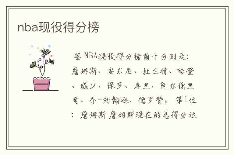 nba现役得分榜