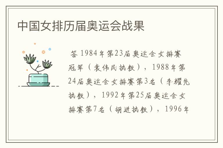中国女排历届奥运会战果