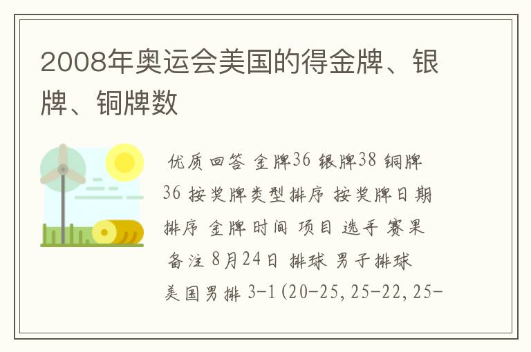 2008年奥运会美国的得金牌、银牌、铜牌数