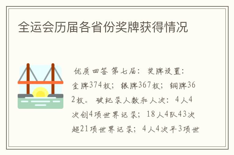 全运会历届各省份奖牌获得情况