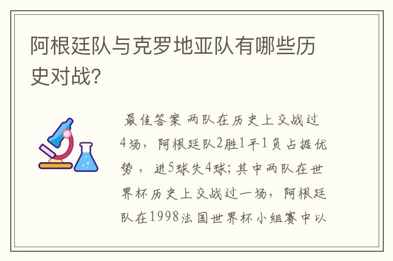 阿根廷队与克罗地亚队有哪些历史对战?