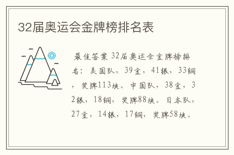 32届奥运会金牌榜排名表