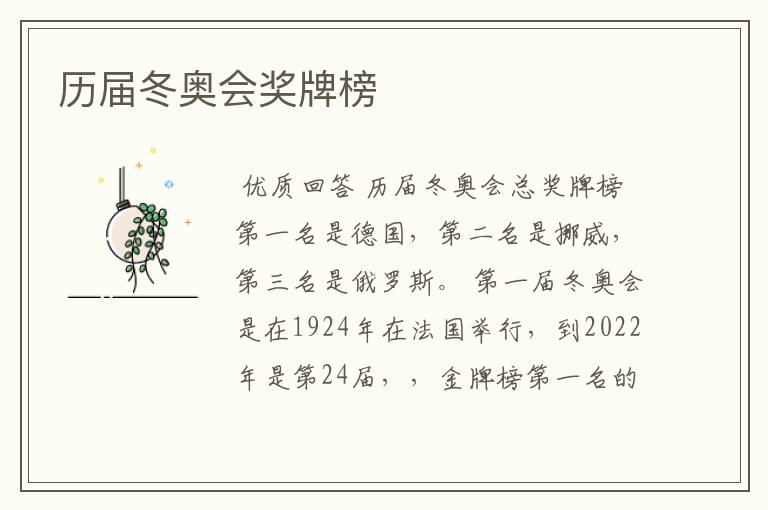 历届冬奥会奖牌榜