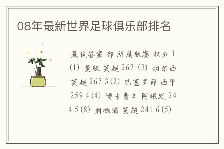 08年最新世界足球俱乐部排名