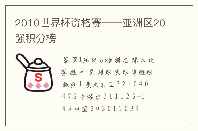 2010世界杯资格赛——亚洲区20强积分榜