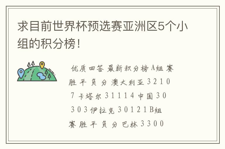 求目前世界杯预选赛亚洲区5个小组的积分榜!
