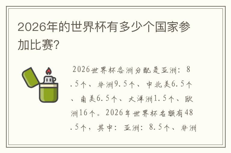 2026年的世界杯有多少个国家参加比赛?
