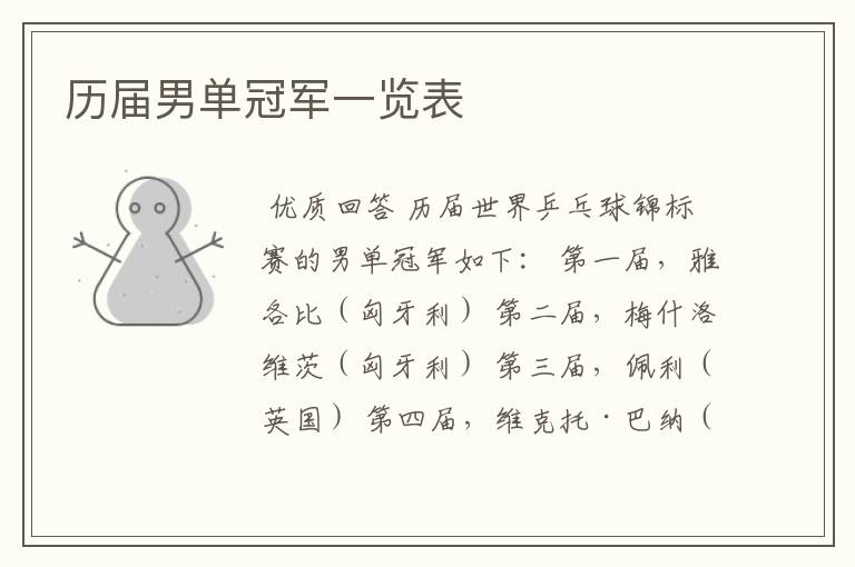 历届男单冠军一览表