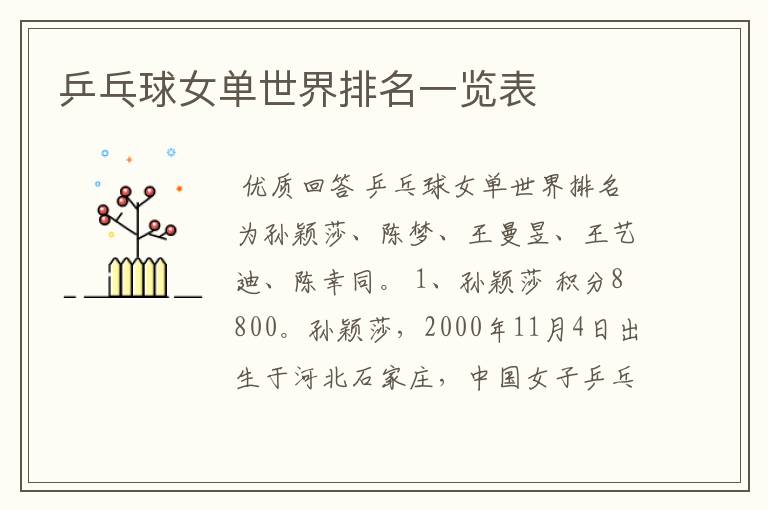乒乓球女单世界排名一览表