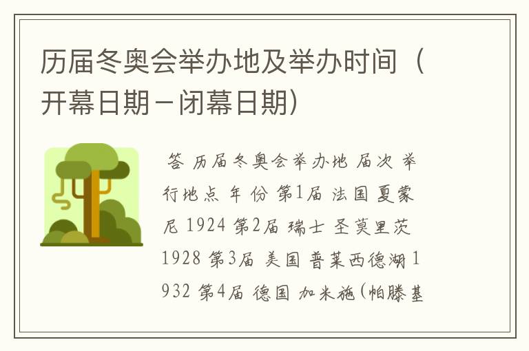 历届冬奥会举办地及举办时间(开幕日期-闭幕日期)