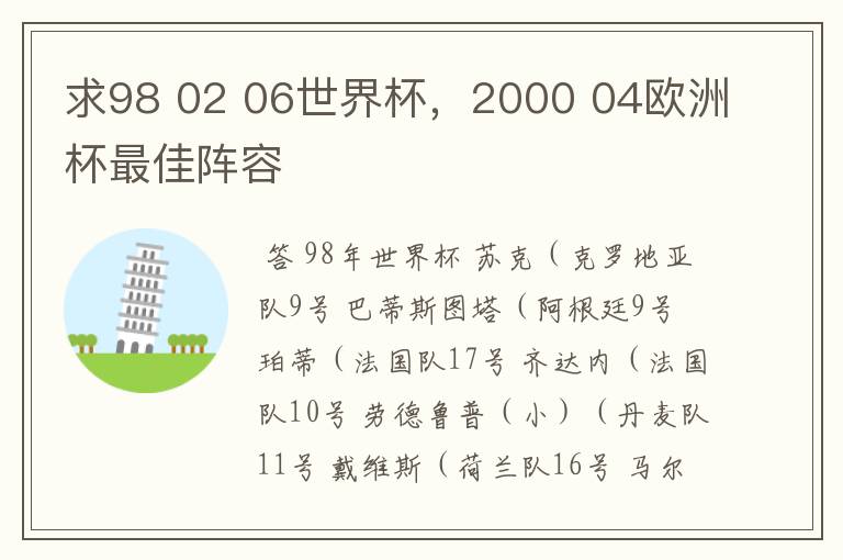 求98 02 06世界杯,2000 04欧洲杯最佳阵容