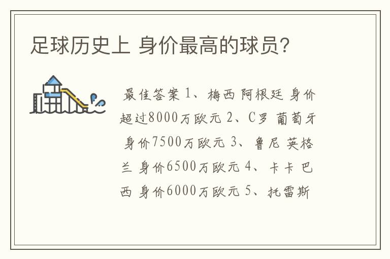 足球历史上 身价最高的球员?