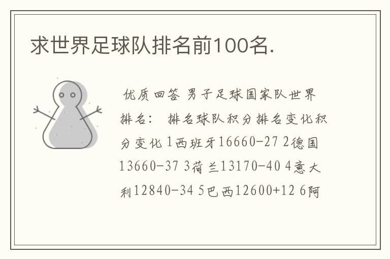 求世界足球队排名前100名.