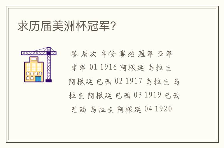 求历届美洲杯冠军？